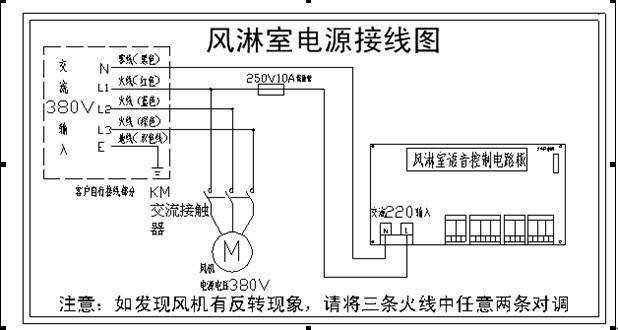 風淋室控制接線路圖 風淋室控制接線路圖